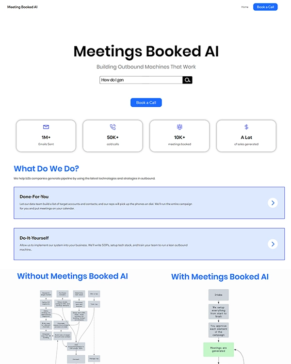 Meeting booked AI