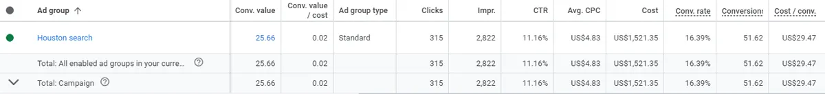 SEO report SEO report