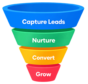 Funnel